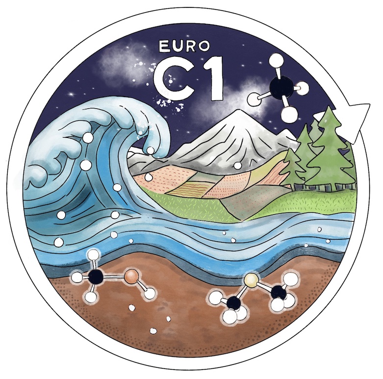 EuroC1 Logo (C)  Mathilde Godefroid